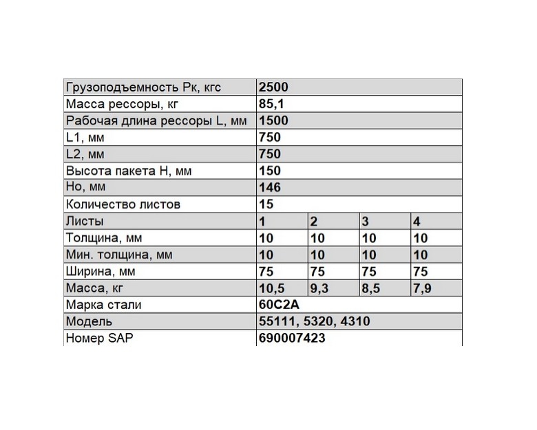 Рессора передняя 751015KZ-2902012-01 для грузовиков производства ПАО КамАЗ 65115, 55111, 43118 15 листов