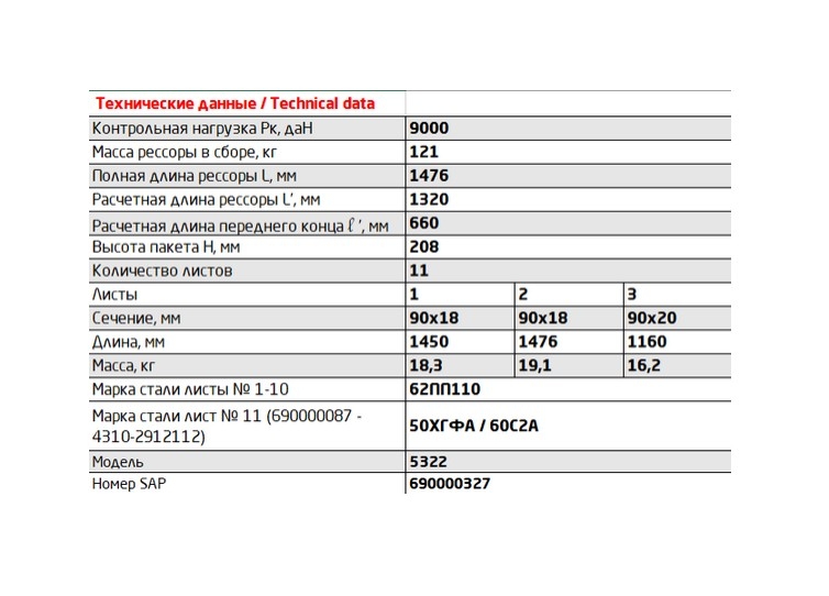 Рессора задняя 901811KZ-2912012-02 для грузовиков производства ПАО КамАЗ 65115, 43118, 53229 11 листов