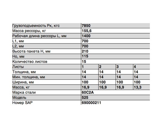 Рессора задняя 525-2902012-Б1 для КрАЗ 250, 256, 6510 15 листов