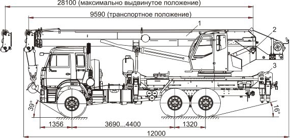 Автокран КАМАЗ 43118-1048-10 6х6 грузоподъёмность 25 т Bublift